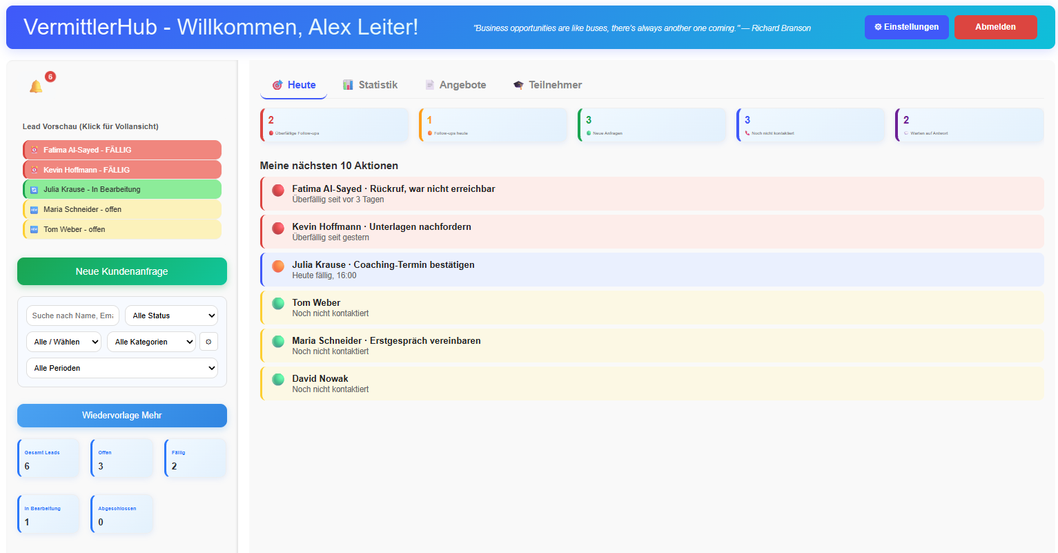 VermittlerHub CRM Dashboard: Lead-Übersicht, nächste Aktionen und Kennzahlen für Jobcoaches
